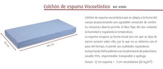 Cama articulada eléctrica / Cama geriátrica