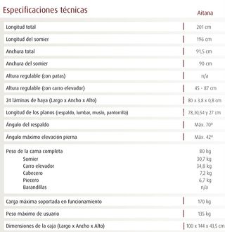 Cama articulada eléctrica / Cama geriátrica