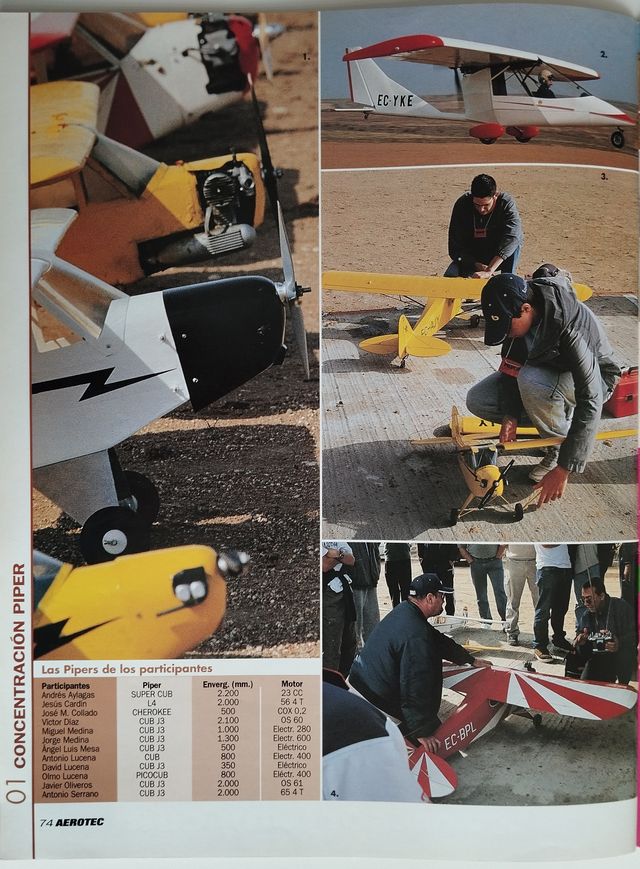 Aeromodelismo I Concentración PIPER CUB  de España