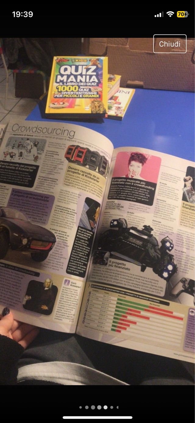 Libro Guinness World Record 2015