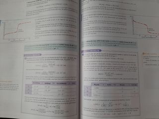 Química 2 Bachiller SM