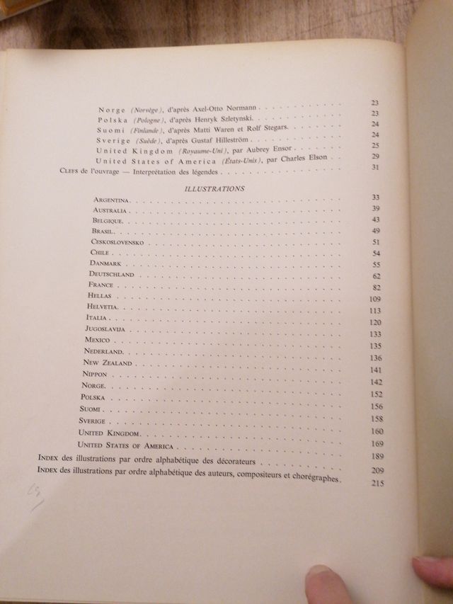 Le Decor de Theatre dans le Monde