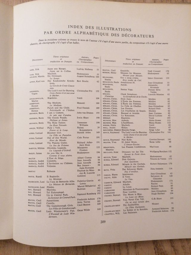 Le Decor de Theatre dans le Monde