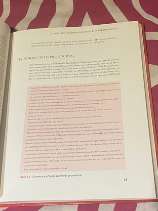 Libro de medicina Organ Preservation transplant