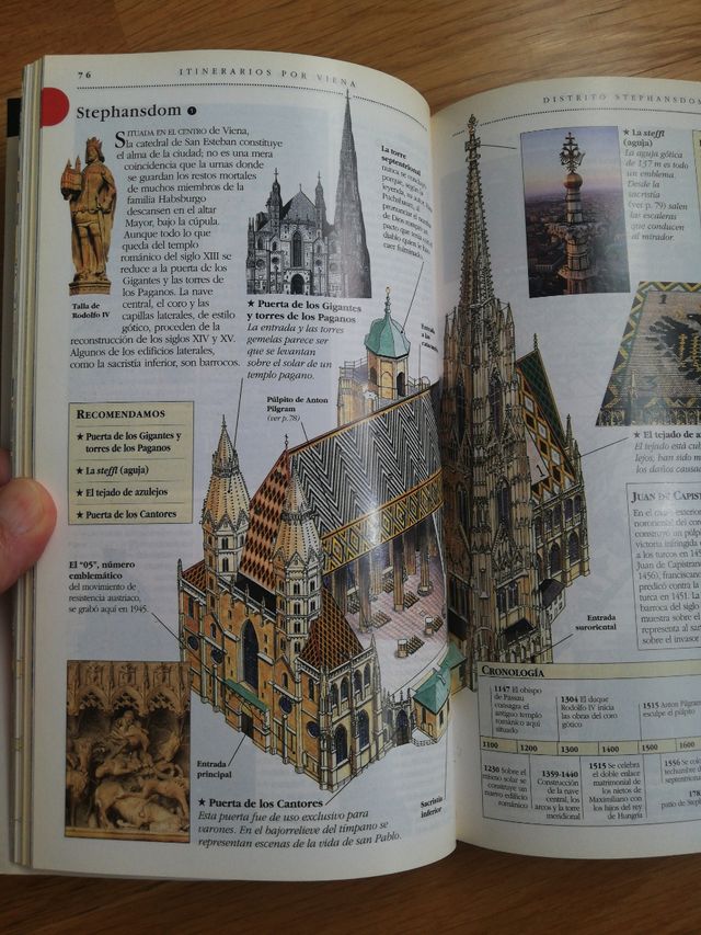 Guia turística Viena