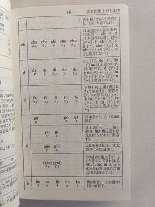 DICCIONARIO ESPAÑOL‐ JAPONÉS