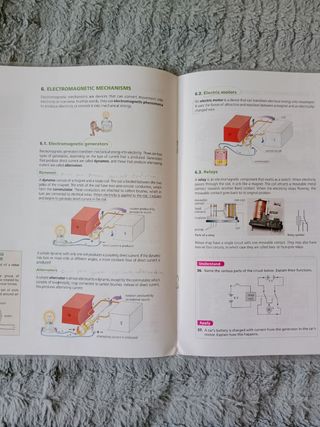Tecnología 3eso en inglés