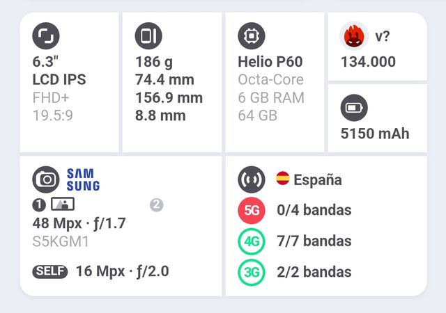 Teléfono móvil UMIDIGI F1 PLAY