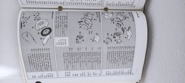 Guia de tasaciones Citroen