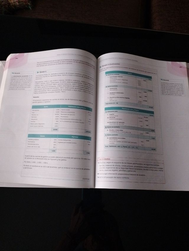 Libro Economía de la Empresa. 2 Bachille