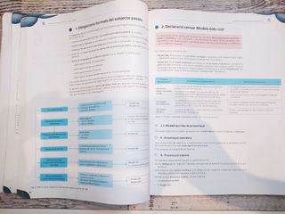 Libro Operacions Administrarives de Compravenda