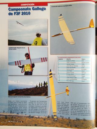 AEROMODELISMO RCModel Ultra Bandit de Bob Violet