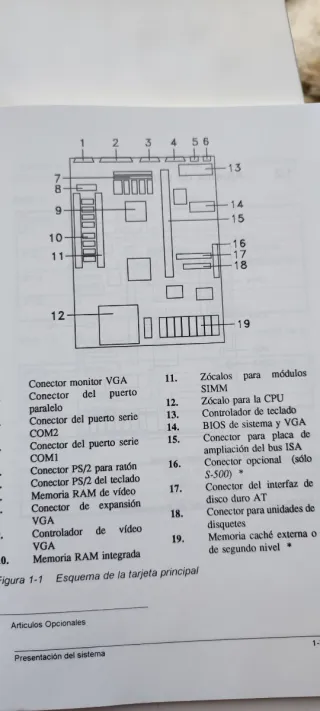PC Fujitsu S400