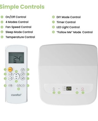 Aire acondiconado portátil Comfee