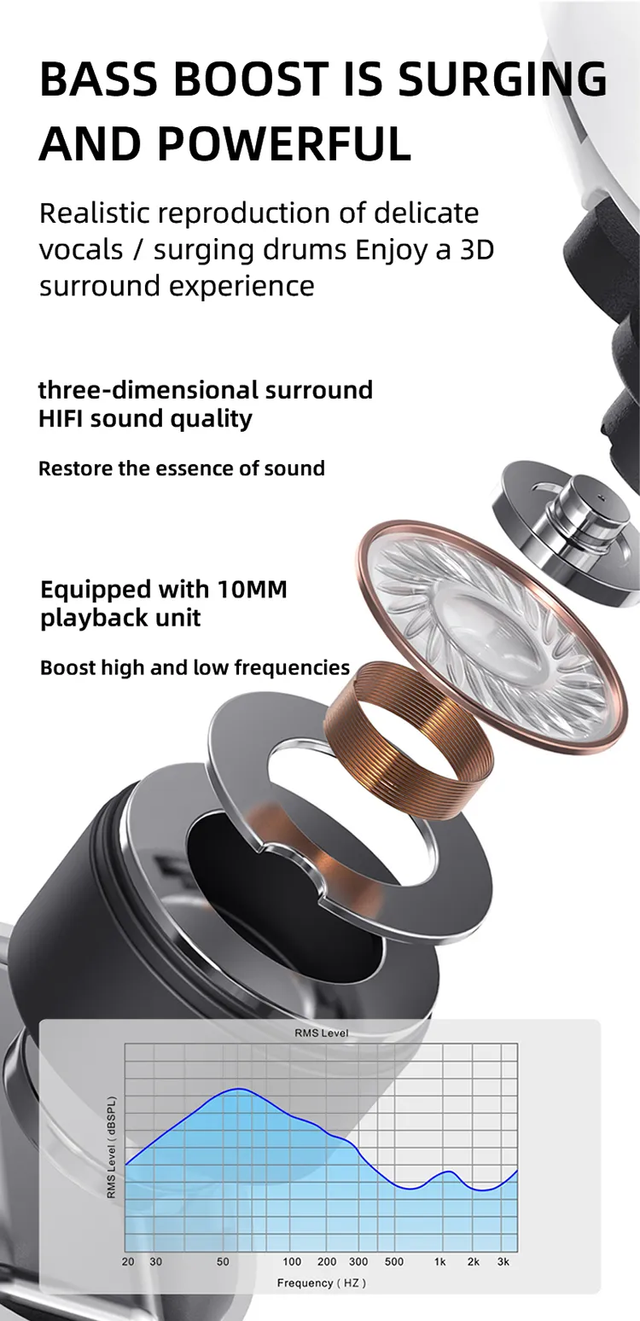 Auriculares inalámbricos TWS. NUEVO sin usar.