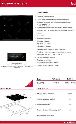 InducciónNEGOCIABLE