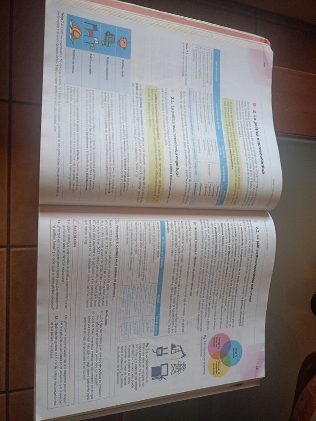 Libro economía 1 bachillerato