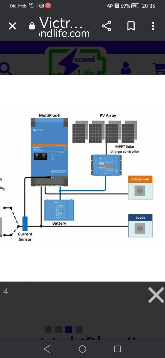 Batería Solar 12 - 48 V con Placas