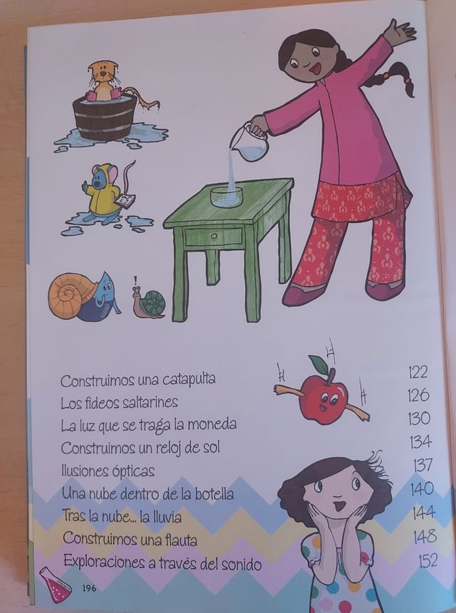 ✅️Libro de experimentos🔬🧪