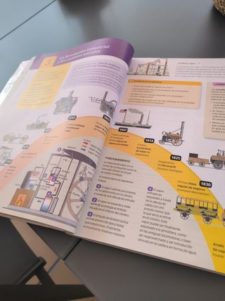 4° ESO HISTORIA SERIE DESCUBRE SANTILLANA