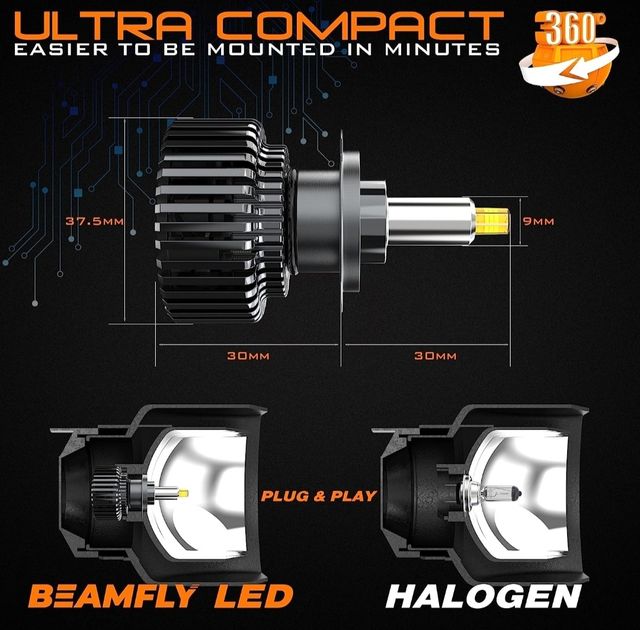Bombillas LED 360 H7 faros CAN BUS NUEVAS