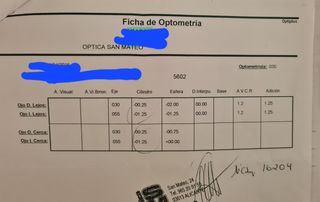 Gafas Progresivas Fotocromáticas de Carolina Herr