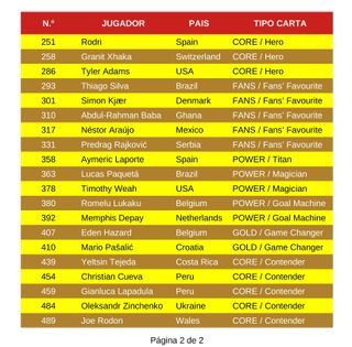 VENDO / CAMBIO Adrenalyn MUNDIAL QATAR 2022