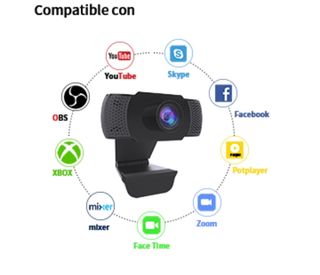 Webcam PC full HD 1080p WANSVIEW