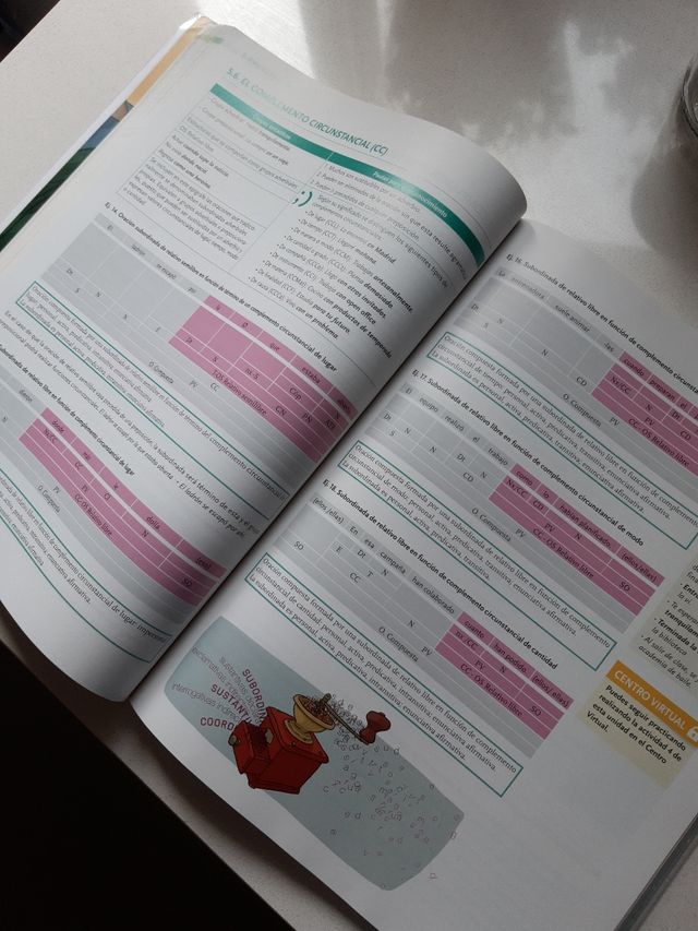 Libro lengua castellana y literatura  2° Bachiller