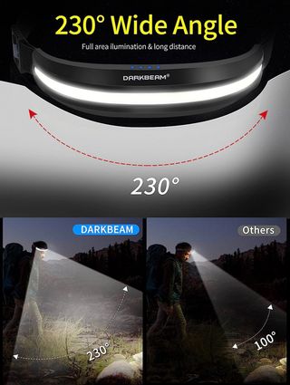 Linterna Frontal LED Recargable