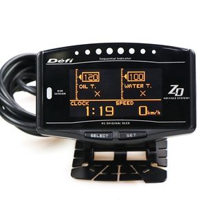 Indicador Define Avance Zd