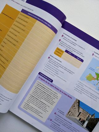 Libro Historia Serie Descubre. 2 ESO. Santillana