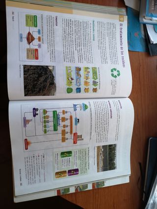 Libro bio y geo 4eso Vicens Vives