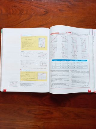 Libro 1Bac Matemáticas 