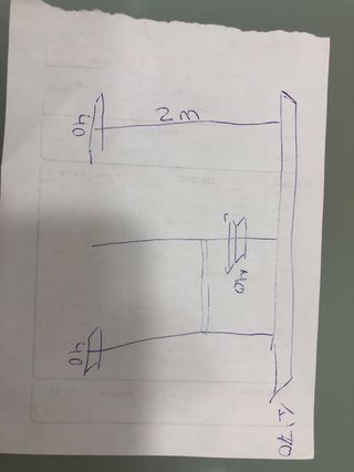 Mueble con barras para tienda