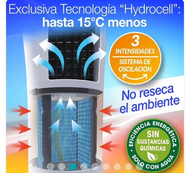 ventilador de agua