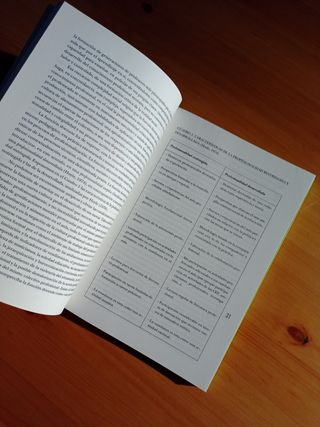 La formación y el desarrollo profesional