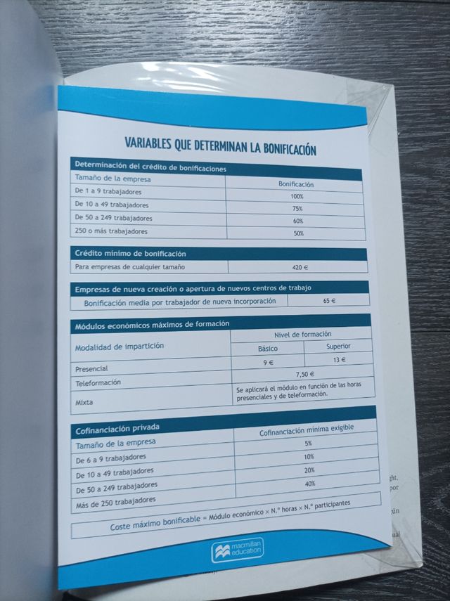 Libro de FP de grado sup administración y finanzas