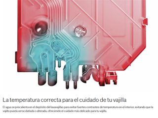 Lavavajillas BOSCH Acero antihuellas, Ecosilence