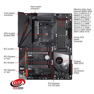 Placa Base Gigabyte X570 Aorus Pro