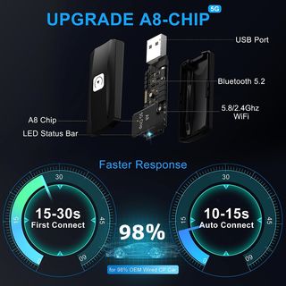 Adaptador inalámbrico Carplay NUEVO 