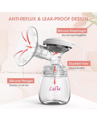 ★ Extractor leche eléctrico Doble, con Masaje