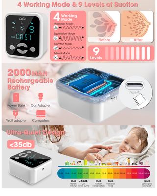 ★ Extractor leche eléctrico Doble, con Masaje