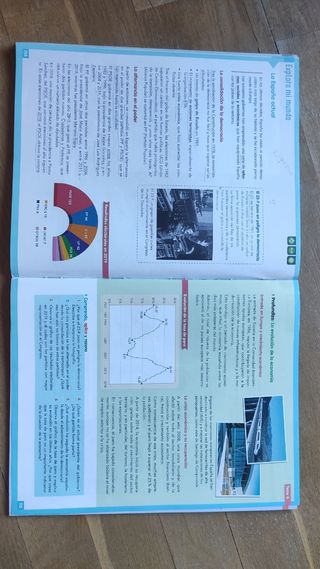 Libro de sociales 6 Primaria Vicens Vives