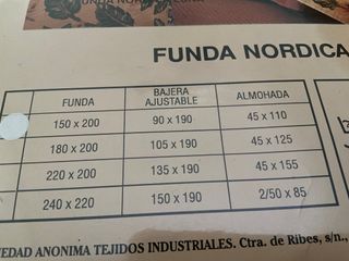 Funda nórdica El corte Ingles
