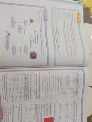 FISICA Y QUIMICA 3 SECUNDARIA