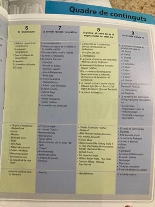 Libro literatura universal, 1° bac en valenciano