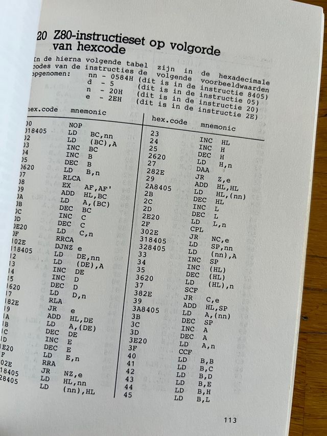 MSX Zakboekje libro
