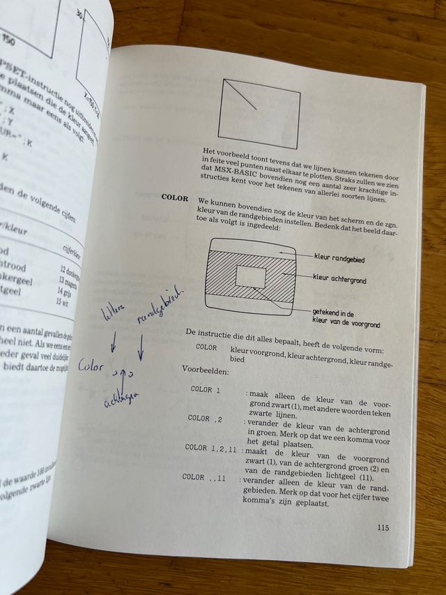 Libro MSX BASIC de Albert Sickler