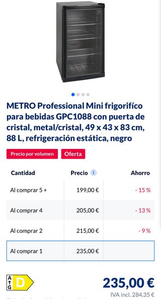 Mini frigorífico Metro NUEVO